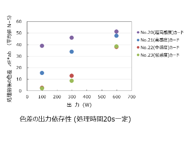 66c19942ab4ba346fdb64ccc04cde3